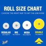 Scott Choose-A-Sheet Paper Towels, White, 12 Double Rolls - Image 2