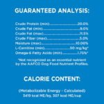 IAMS PROACTIVE HEALTH Chicken Flavor  Weight Control Dry Dog Food - Image 3