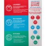 20 Mule Team All Natural Borax Laundry Detergent - Image 3